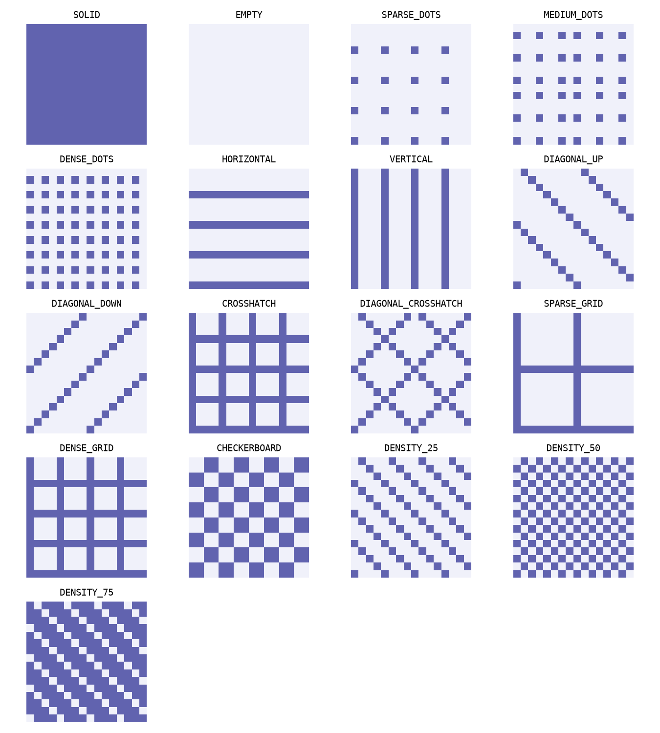 Named stipple collection.